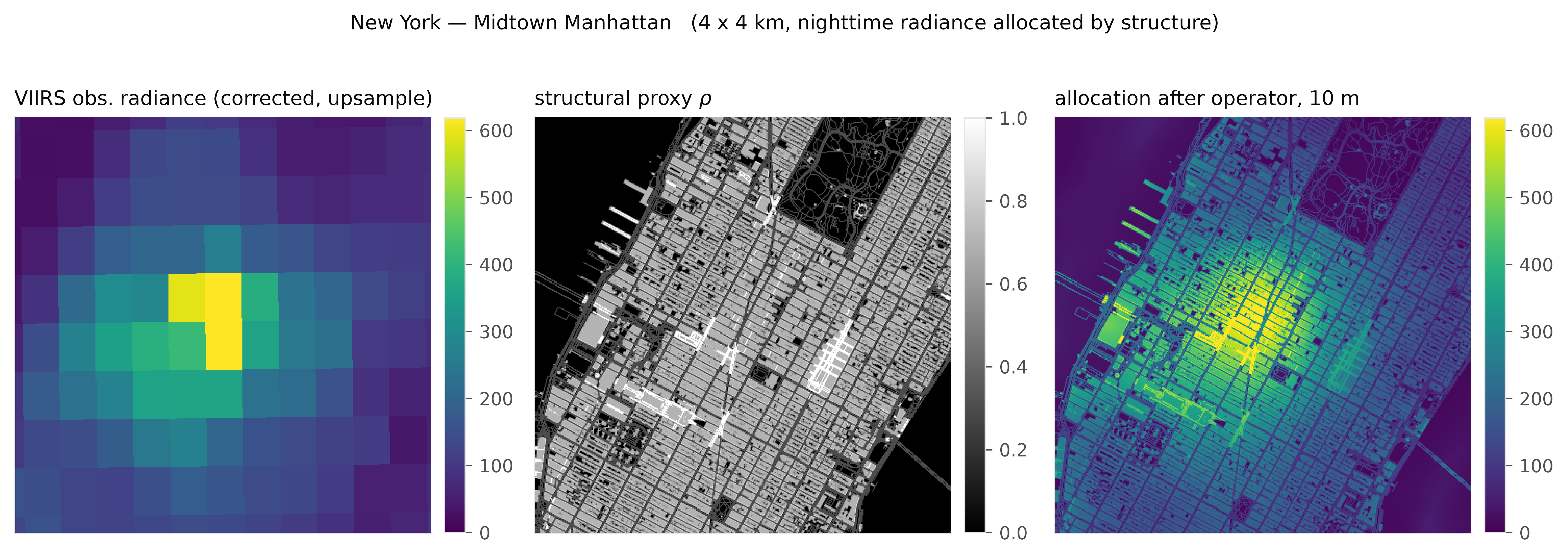 ny dense figure