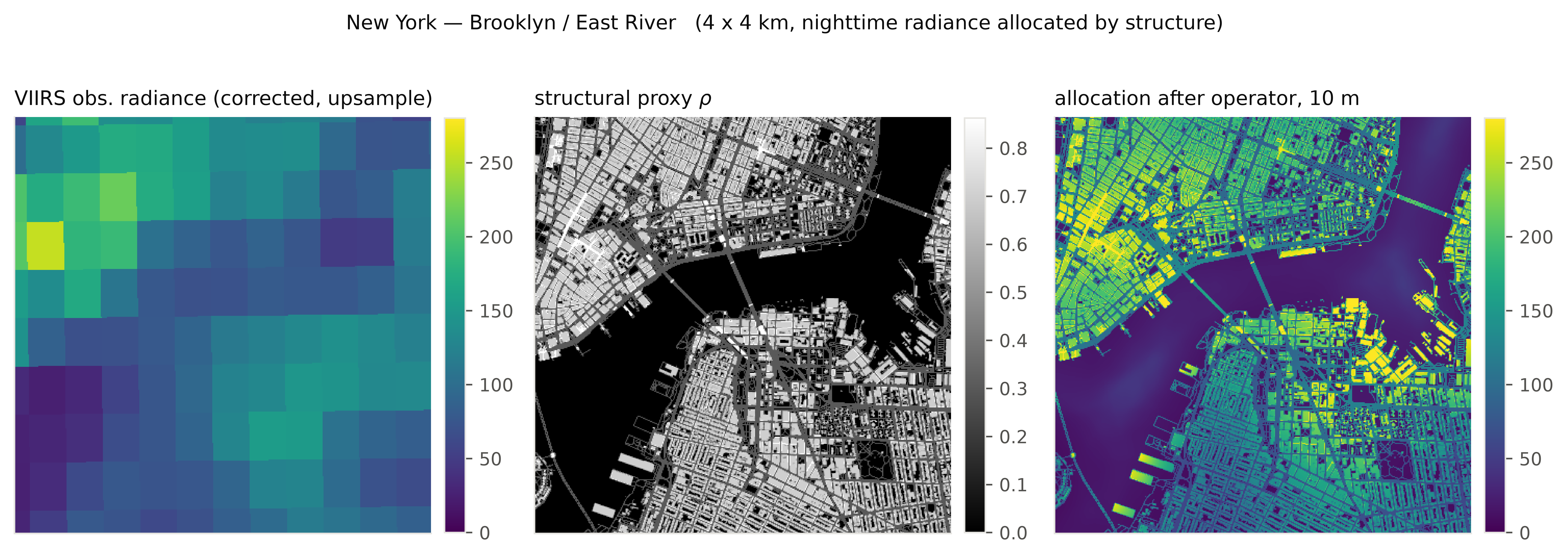 ny water figure